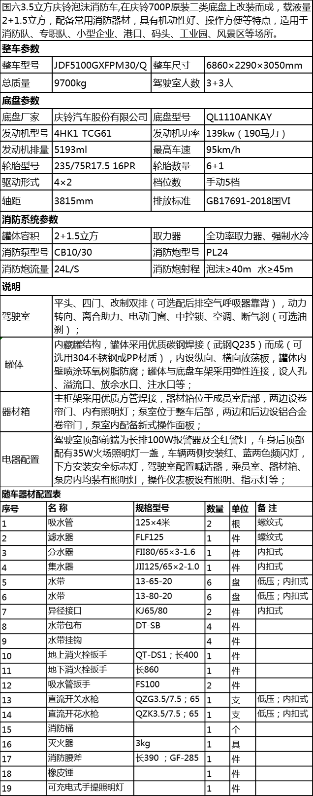 國(guó)六慶鈴700P3.5立方泡沫消防車(chē)