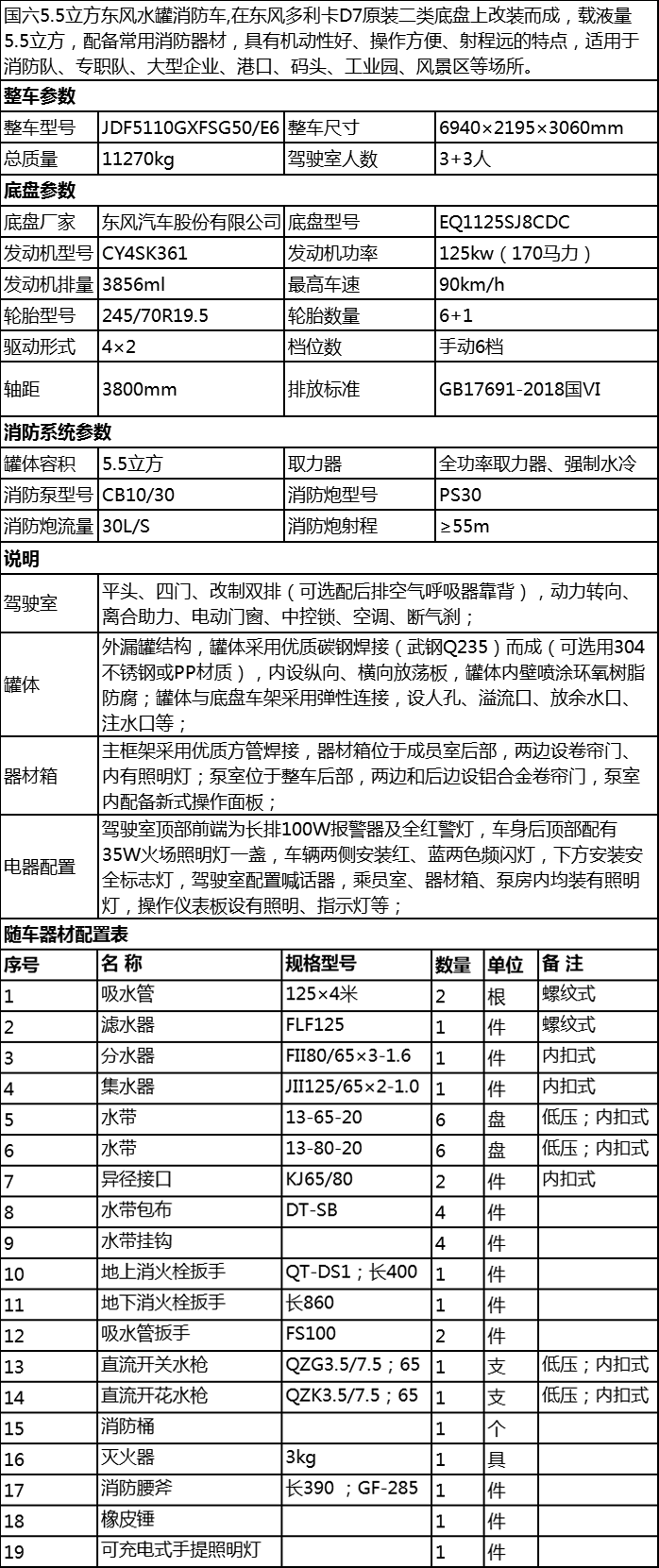 國(guó)六東風(fēng)多利卡D7-5.5立方水罐消防車(chē)